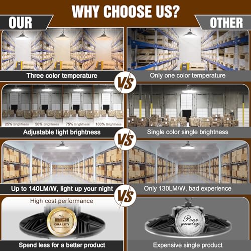 480V UFO LED High Bay Light 240W 200W 150W Adjustable