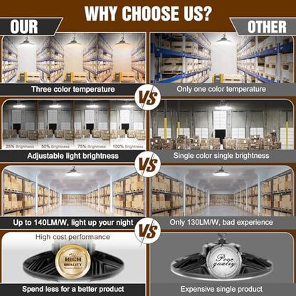 480V UFO LED High Bay Light 200W 150W 120W Adjustable