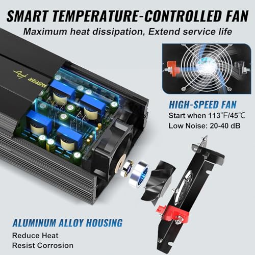 Pure Sine Wave Inverter