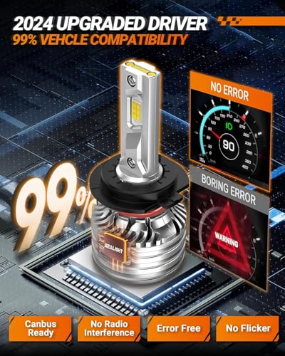 X4I H7 Bulbs 70