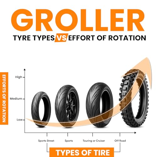 Motorcycle & Powersports Maintainence Stand Wheel Cleaning Wheel Roller Stand for tire Cleaning & Chain Lubrication