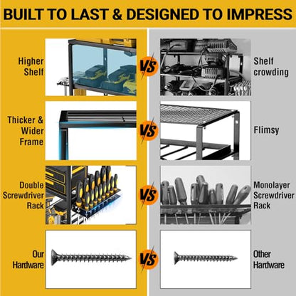 Heavy Duty Power Tool Organizer Wall Mount