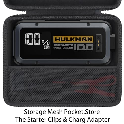 Hard Case for HULKMAN Alpha100 Jump Starter