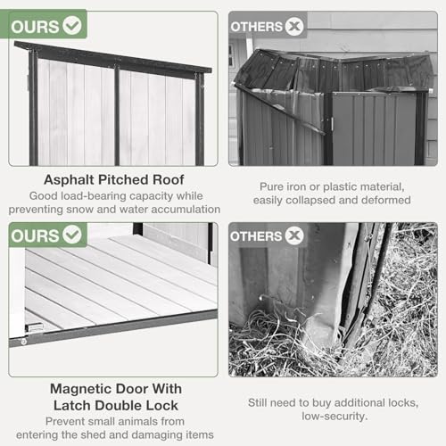 Outdoor Storage Shed with Floor