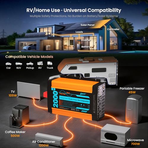 2000W Pure Sine Wave Power Inverter 6000W Surge Peak
