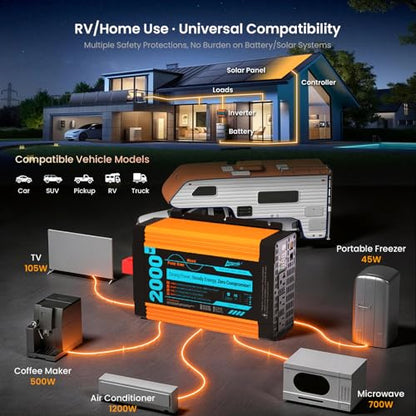 2000W Pure Sine Wave Power Inverter 6000W Surge Peak