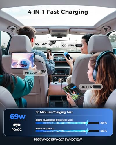 Retractable USB C Car Charger