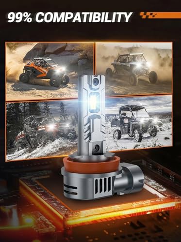 9005/HB3 H8/H9/H11 Light Bulb Combo and H11 Fog Lights, 100,000LM Ultra-Bright 6500K 9005 H11 Bulbs with Cooling Fan, 360° Illumination True Plug N Play, Non-polarity, Pack of 6 (6 Count)