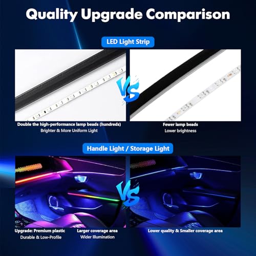 2026 Upgraded Dreamcolor Acrylic Interior Car LED Strip Light with Wireless Self