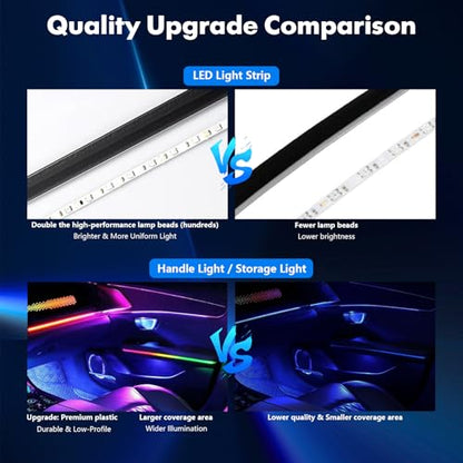 2026 Upgraded Dreamcolor Acrylic Interior Car LED Strip Light with Wireless APP