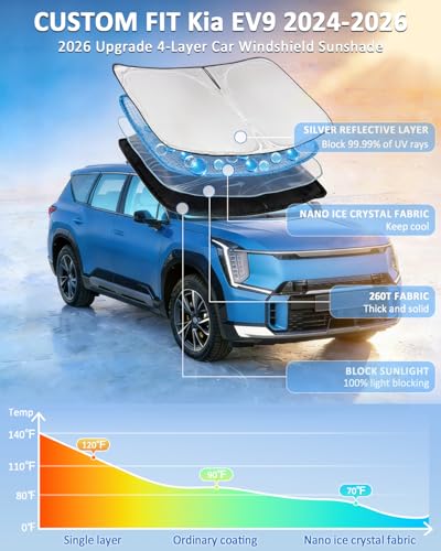 Windshield Sunshade for Kia EV9 2024 2025 2026 Sun Shade Windshield