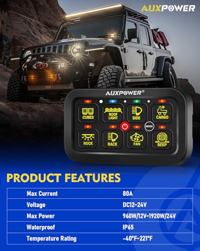 RGB 8 Gang Switch Panel with App Control Toggle Momentary Pulsed