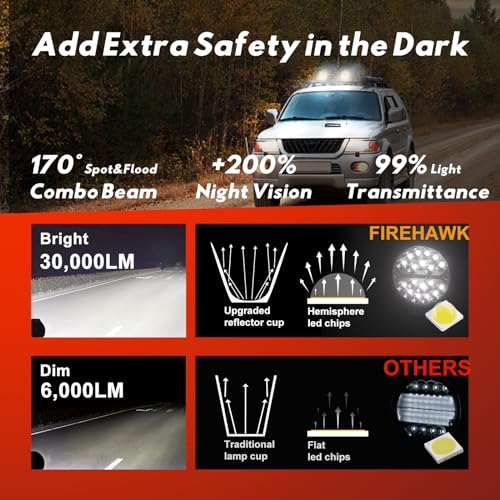 LED Light Pods Bar 4 Inch 30000LM 60W Round Spot Flood Amber White Driving Offroad Fog Work Backup Bumper for Truck Jeep ATV UTV SUV Tractor Motorcycle 4x4 Cart Trailer Boat Waterproof 2PCS