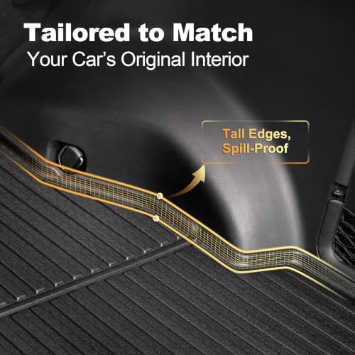 Cargo Liner Custom fit for Mazda CX