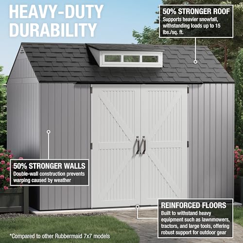 Extra Large Resin Outdoor Storage Shed With Floor