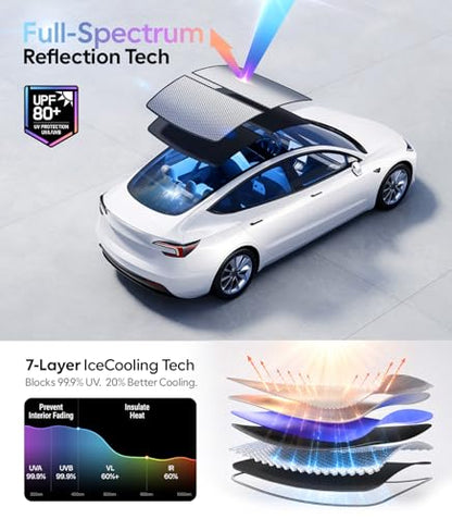 for Tesla Model 3 Accessories Sunshade roof