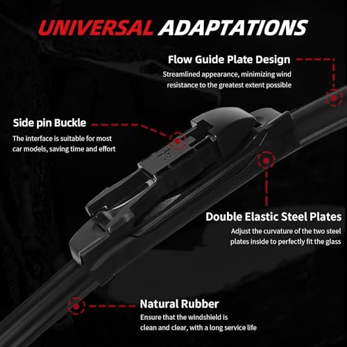 Premium Windshield Wiper Blades