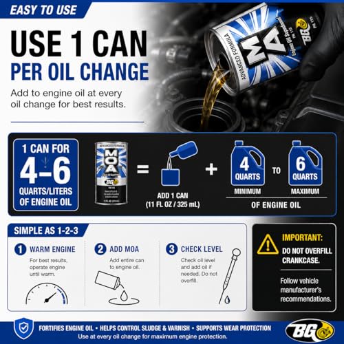BG Advanced Formula MOA PN 115 Motor Oil Additive (66 Fl Oz)