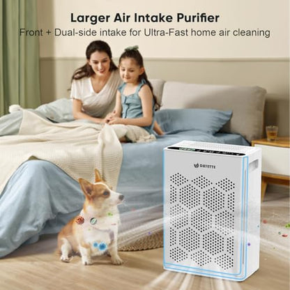 Air Purifiers for Home Large Room Up to 1800 Ft² with HEPA 14 Filter