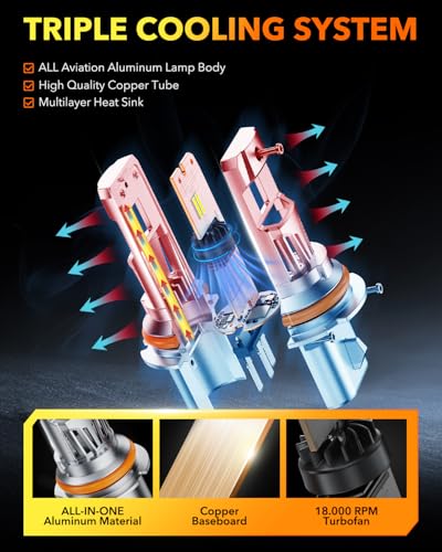 9007 HB5 LED Bulbs (2 Count)