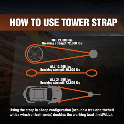 Tree Saver Strap 3.5 x 8 ft