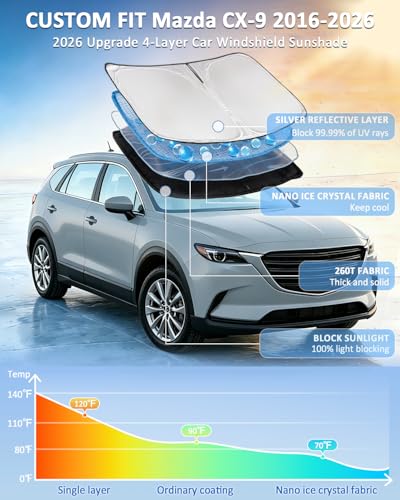 for Mazda CX 9 2016