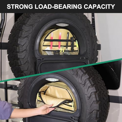 Spare Tire Storage Bag Compatible with INEOS Grenadier 2020