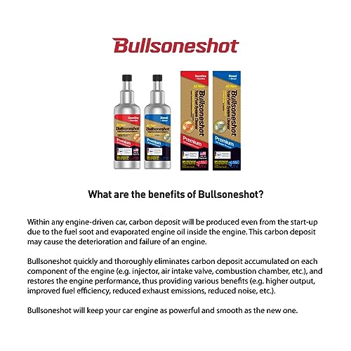 2 Pack Bullsoneshot Premium Total Fuel System Cleaner & Fuel Additive for Gasoline Engine (16.9 Fl Oz)