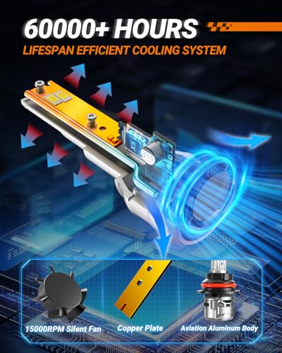 30000LM Brightness 9007 Bulb