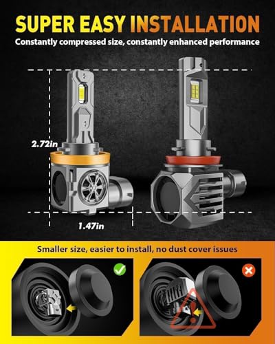 Latest H11 9005 LED Bulbs Combo