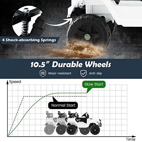 Ride on Car 12V Battery Powered Truck Vehicle with Remote Control