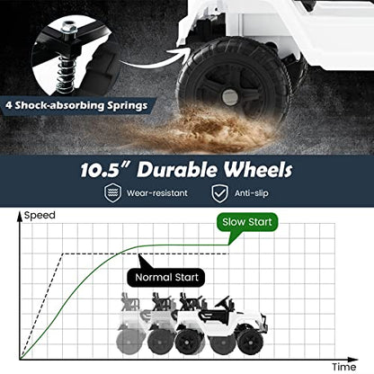 Ride on Car 12V Battery Powered Truck Vehicle with Remote Control