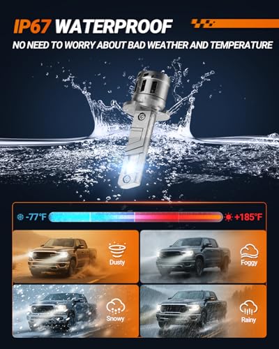 H1 Fog Bulbs 50000LM 6500K Cool White