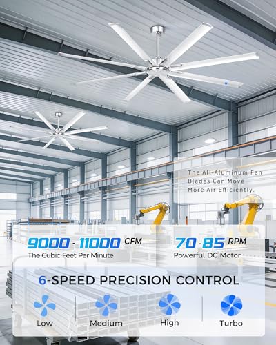 84 Inch Large Ceiling Fan