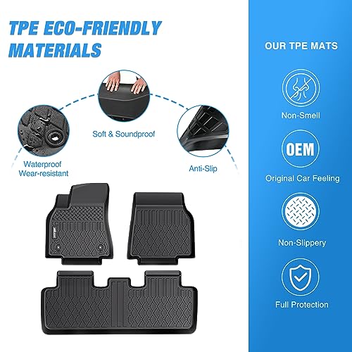 TPE Floor Mats for Tesla Model Y 5