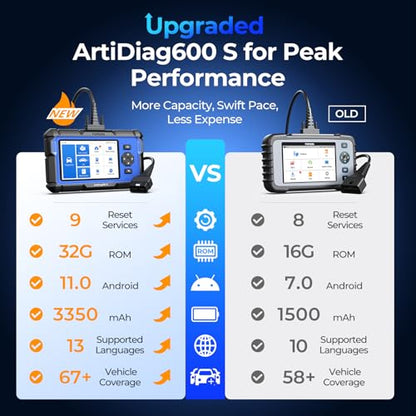 AD600S OBD2 Scanner