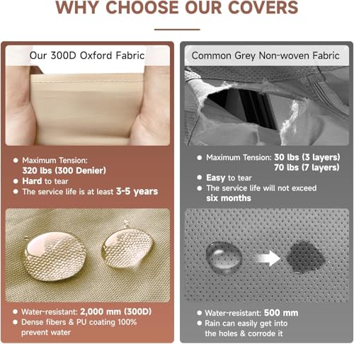RV Cover Oxford Fabric Travel Trailer Cover