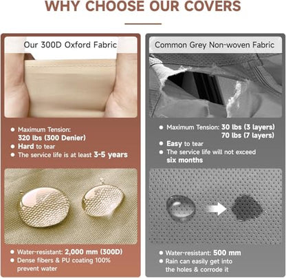 RV Cover Oxford Fabric Travel Trailer Cover