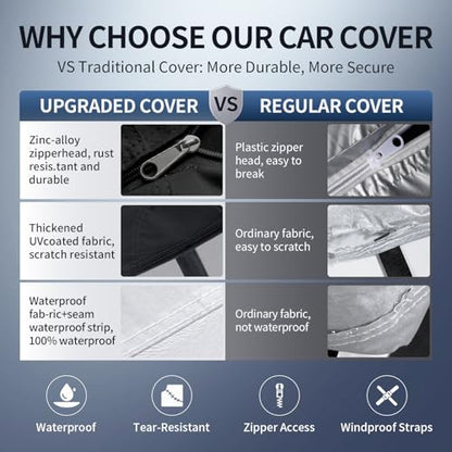 Multi Layer Car Cover Custom Fit for Ford Mustang
