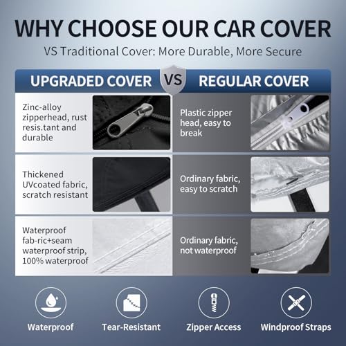 Multi Layer Car Cover Custom Fit for Honda HR