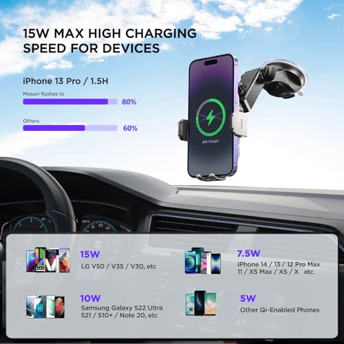 Wireless Car Charger