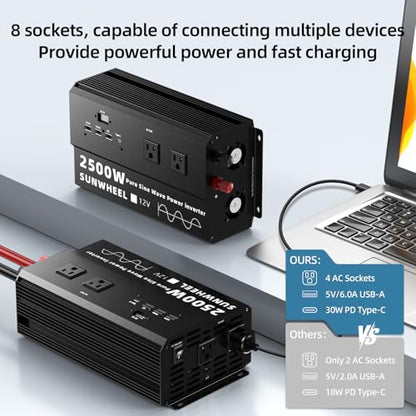 2500W Pure Sine Wave Inverter