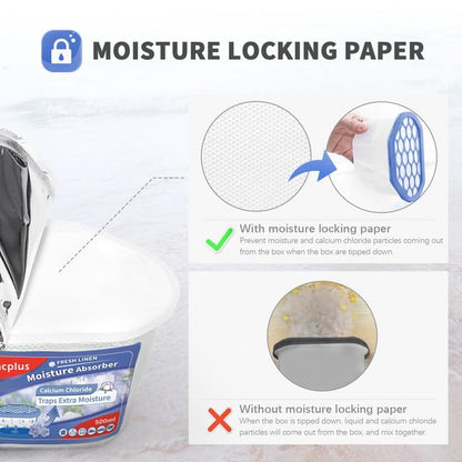 Moisture Absorber (6 Count)