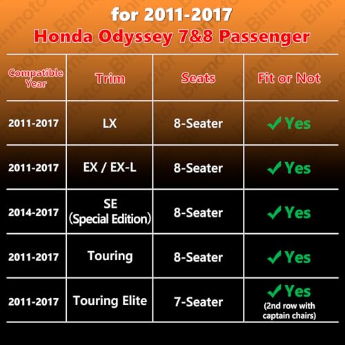 Floor Mats & Cargo Liner for 2011