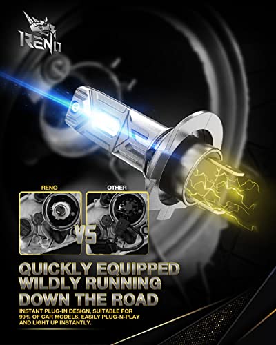 H7 Bulb H7 Fog Light 6500K White Fanless In Line Auxiliary Fog Bulbs Plug and Play (2 Count)