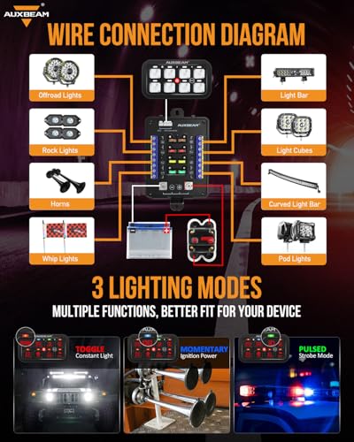 8 Gang Switch Panel RB80 3 Modes Dual