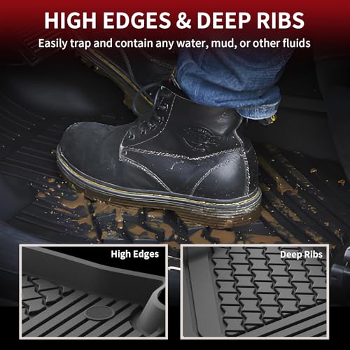 Floor Mats for 2022