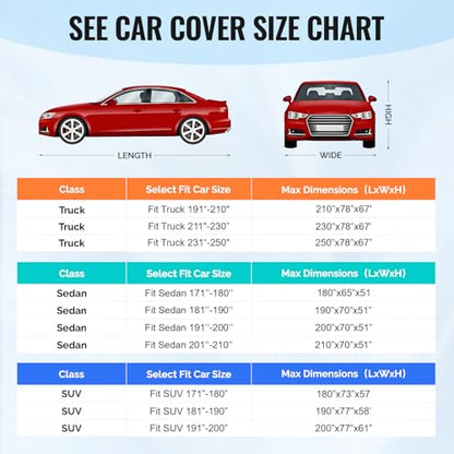 30 Layers Heavy Duty SUV Car Cover for Automobiles All Weather Waterproof