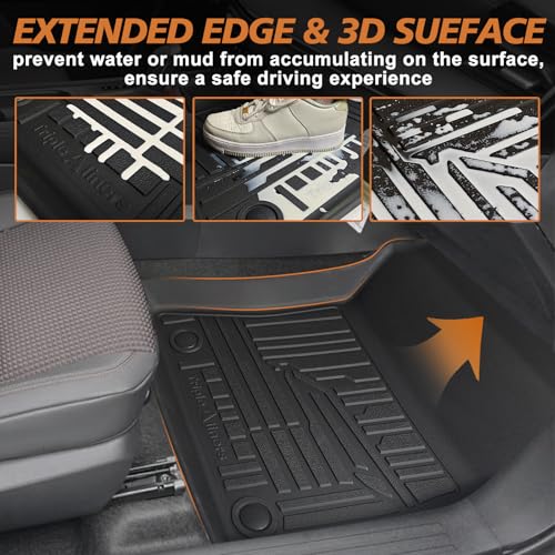 Floor Mats for 2025