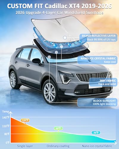 for Cadillac XT4 2019